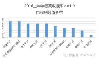 国产综合网站视频网在线,汇聚海量精彩，畅享视听盛宴